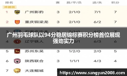 广州羽毛球队以94分稳居锦标赛积分榜首位展现强劲实力